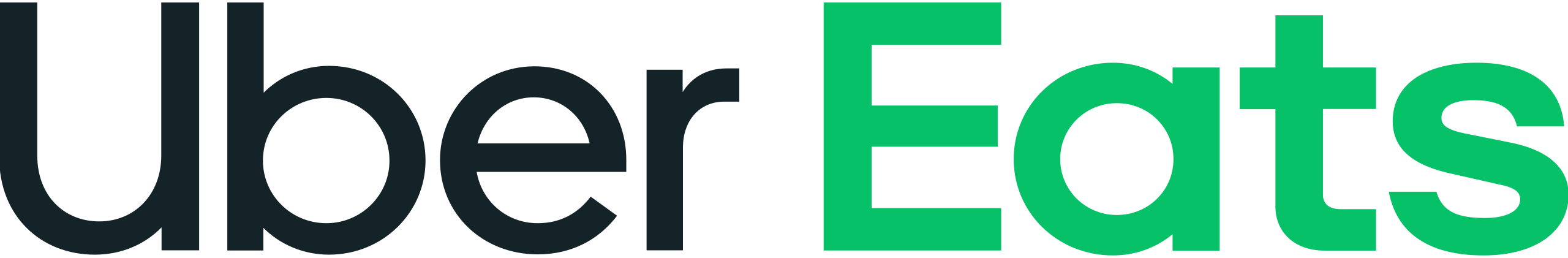 Home uber eats 2020 logo.svg